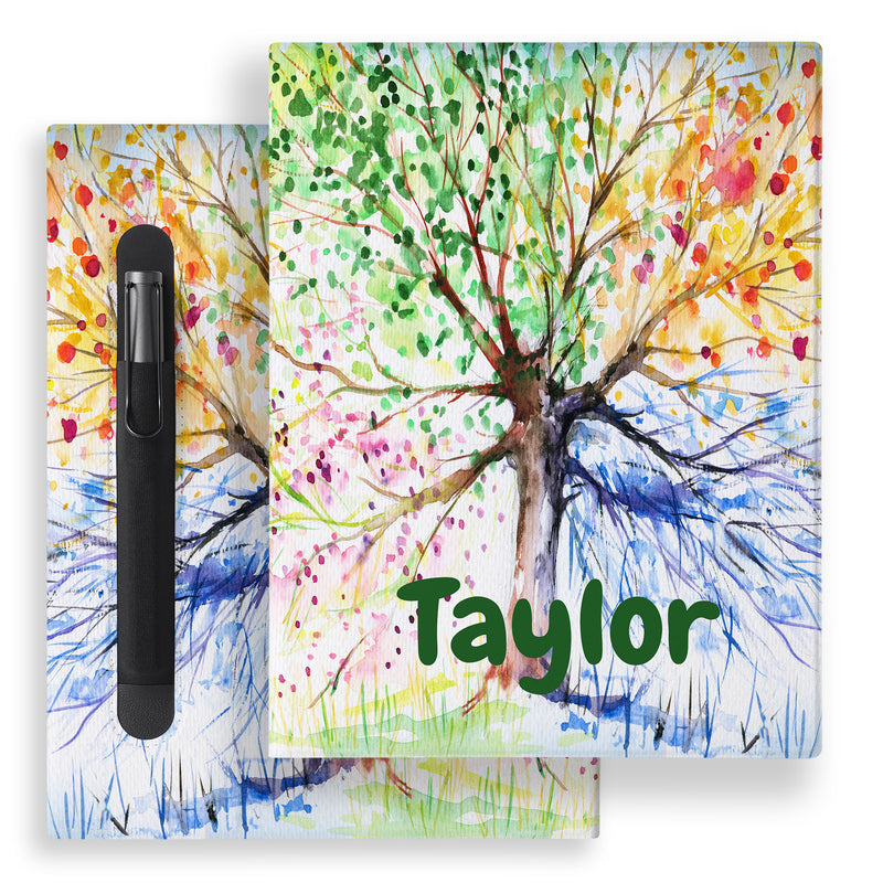 reMarkable 2 Case and Stylus Bundle - Watercolor Flower