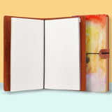 the front top view of midori style traveler's notebook with Splash design