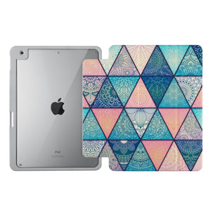 Vista Case iPad Premium Case with Aztec Tribal Design uses Soft silicone on all sides to protect the body from strong impact.