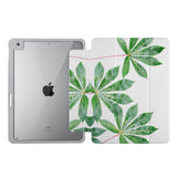 Vista Case iPad Premium Case with Flat Flower Design uses Soft silicone on all sides to protect the body from strong impact.