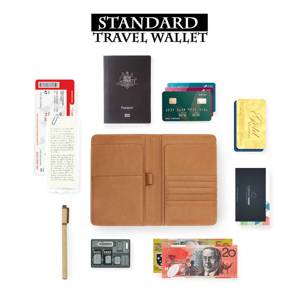 how to use standard size personalized RFID blocking passport travel wallet with Swatch Papers design