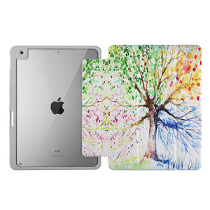 Vista Case iPad Premium Case with Watercolor Flower Design uses Soft silicone on all sides to protect the body from strong impact.