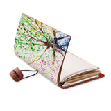 opened view of midori style traveler's notebook with Watercolor Flower design
